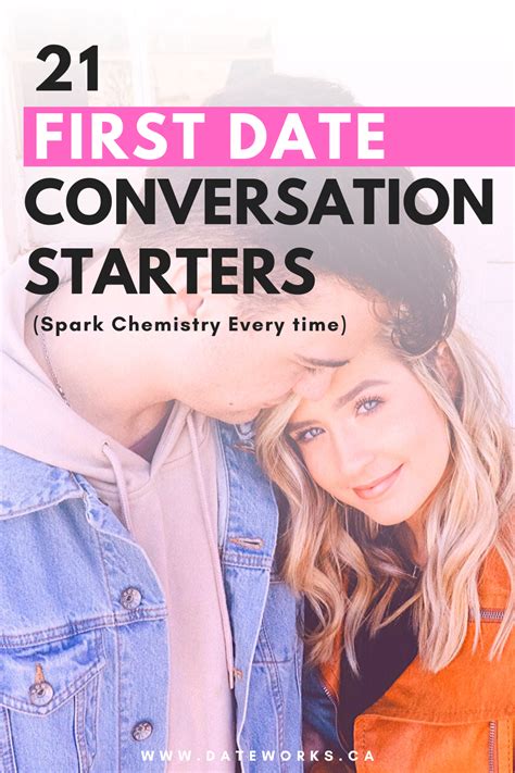 Conversation starters dating apps